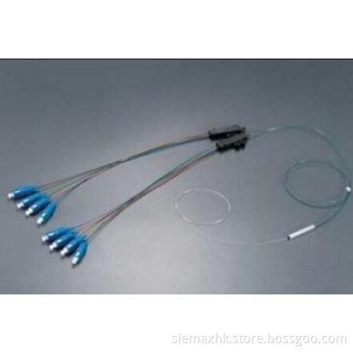 PLC splitter 900um Fan Type 1x2,1x4,1x8,1x16,1x32,1x64